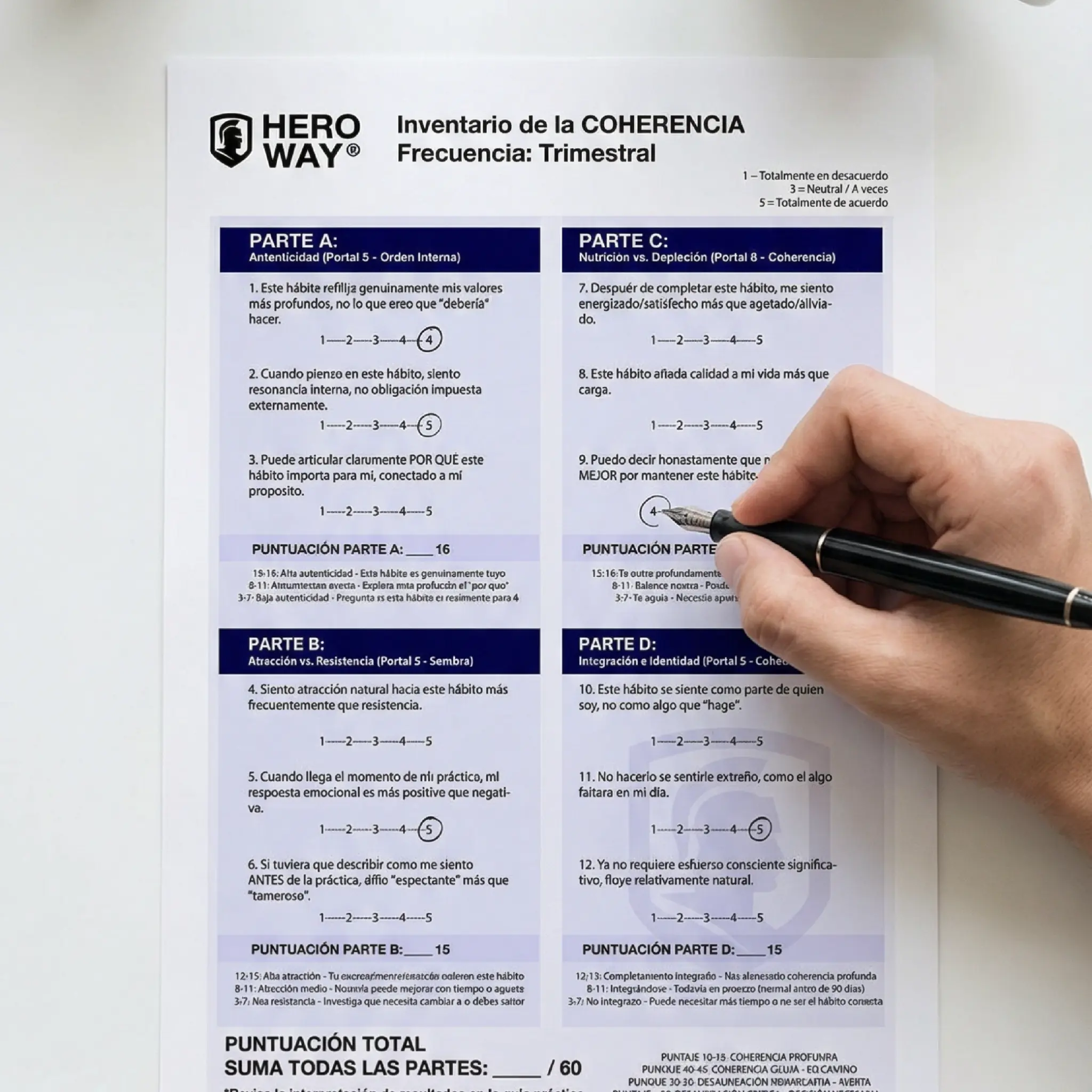 Inventario de la Coherencia