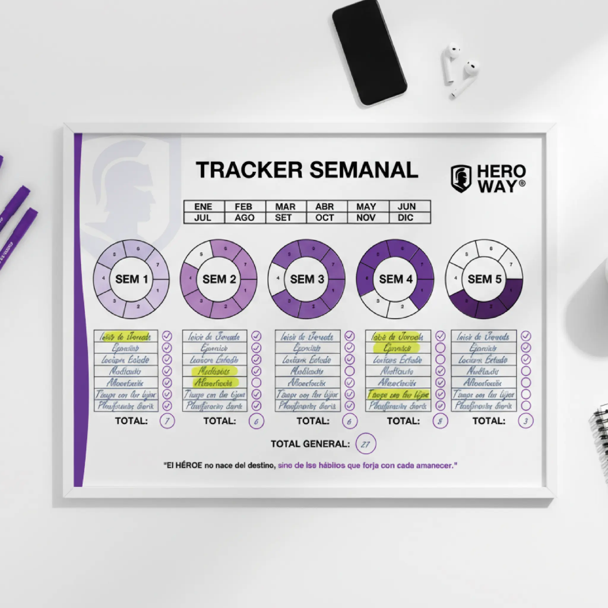 Tracker Semanal